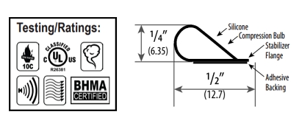 Cal-RoyalC-880