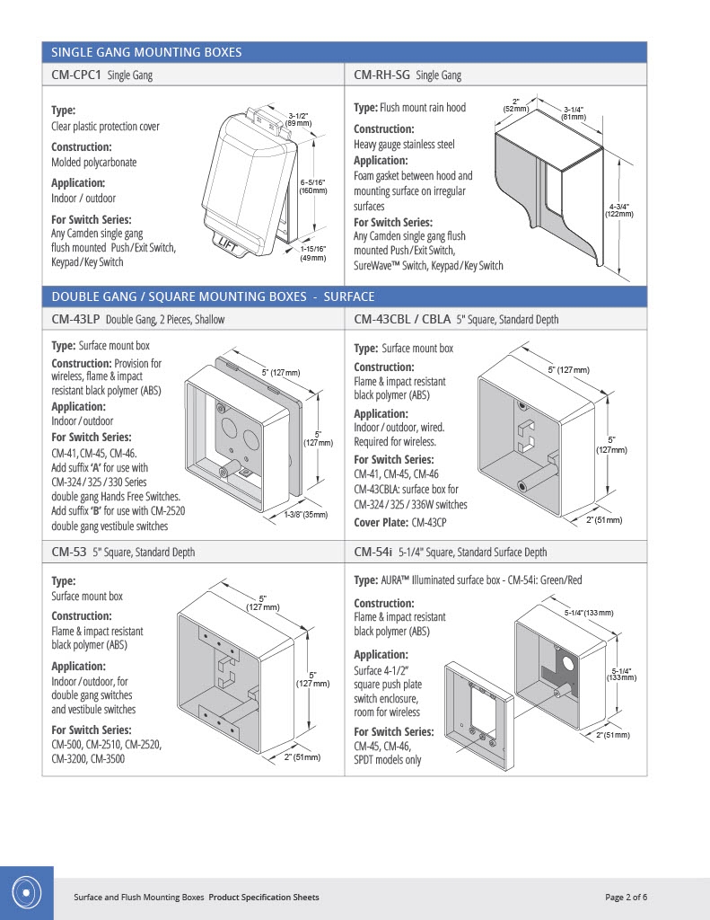 1-Page2-BOXEsSpec