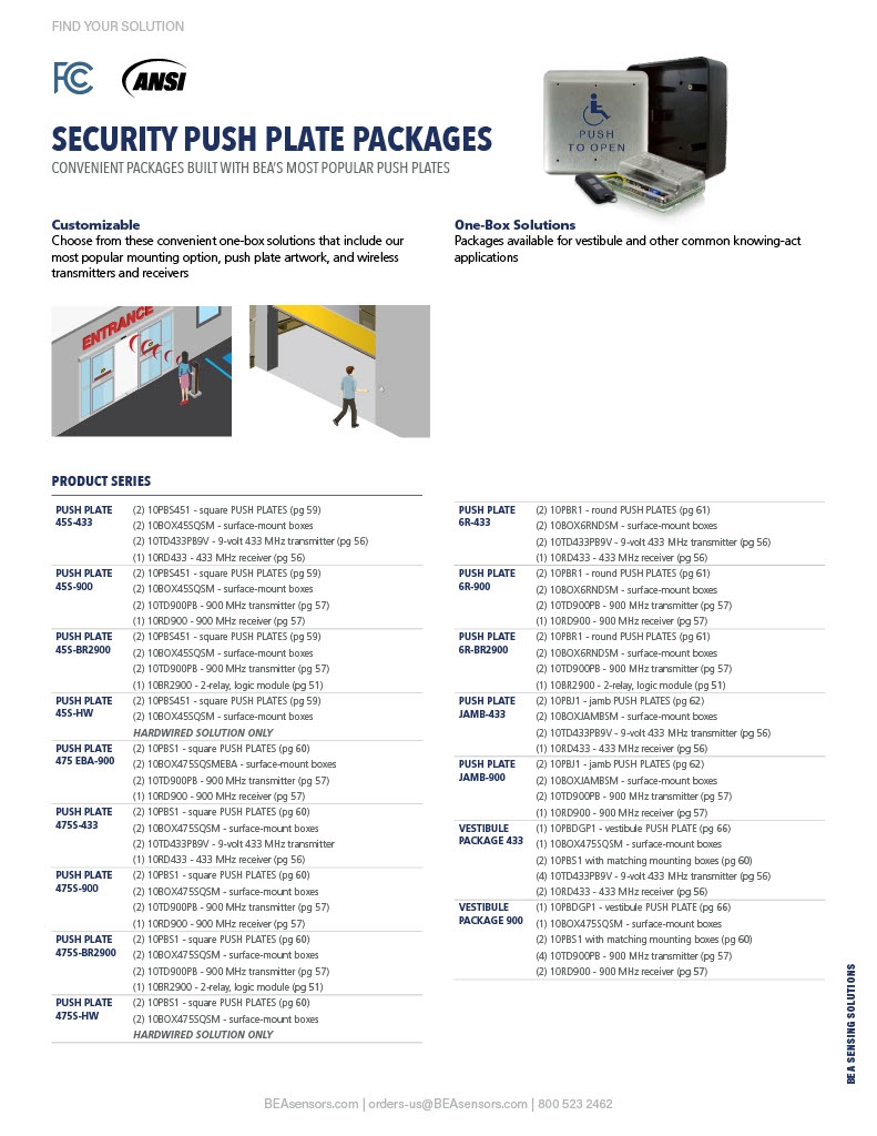 1-Page99-PUSHPLATES
