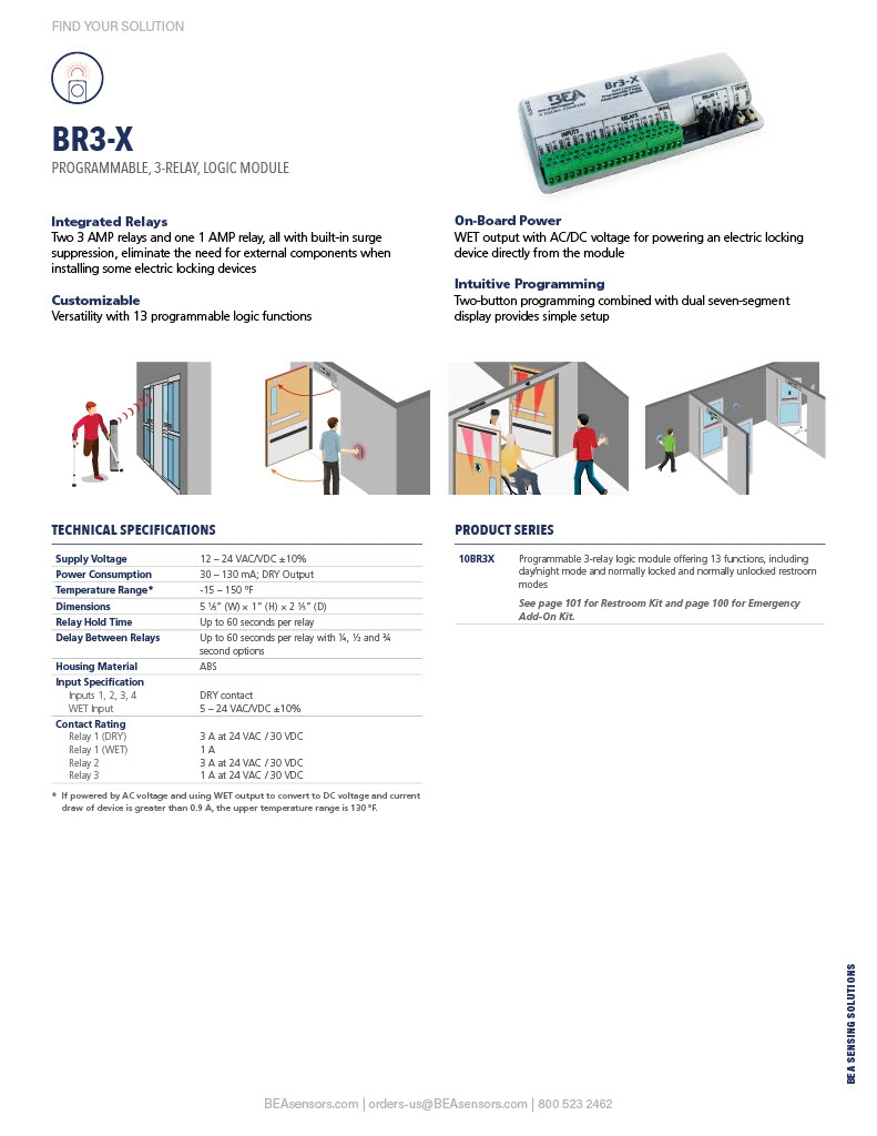 1-Page53-BEA-2024