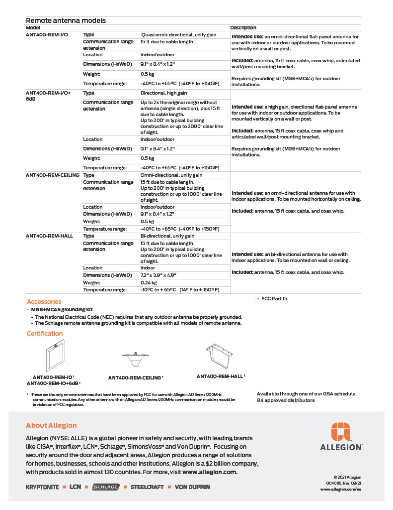 1-Page82-AllegionCat