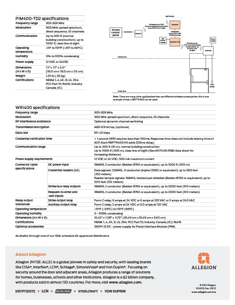 1-Page86-AllegionCat