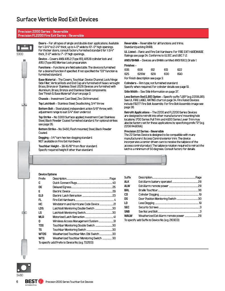 1-Page6-PHI-CATALOG