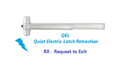 RXQEL