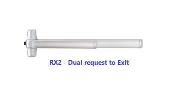 RX299