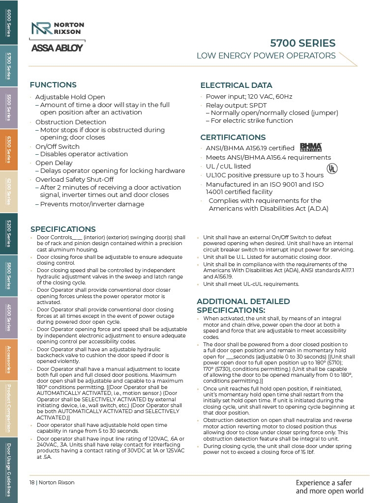 1-Page18-OPERATORS