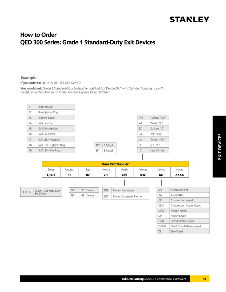 1-Page4-QED300CATLAOG