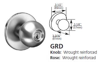 GRD