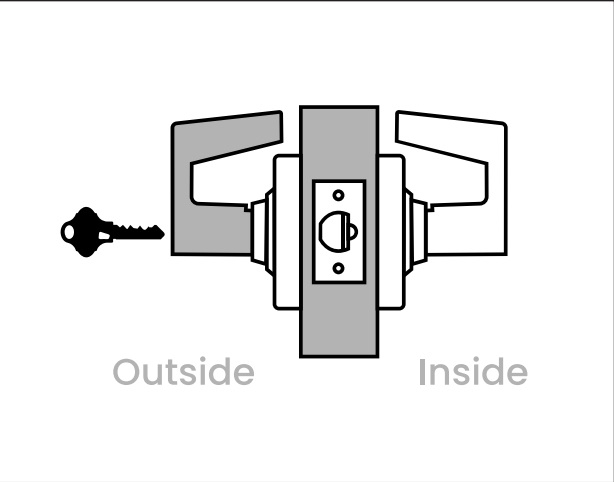Picture of Schlage ND80BD 8SP Grade 1 Storeroom Lock, Sparta Tactile Lever, SFIC Prep Less Core