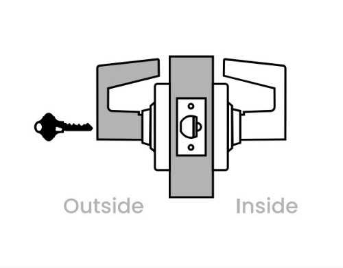 Picture of Schlage ND80PD OME - Grade 1 Storeroom Lock, Omega Lever, Standard Cylinder