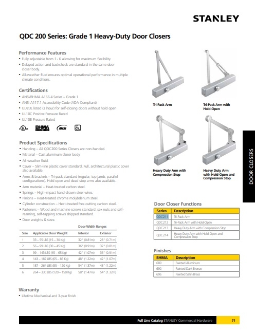 Picture of Stanley QDC213 Grade 1 Heavy Duty Door Closer - Fully Adjustable - Cast Aluminum Body - Heavy Duty Arm with Compression Stop