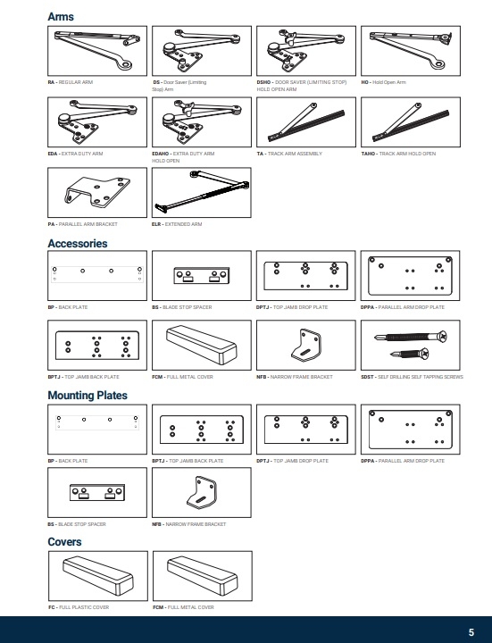 Picture of PDQ 719007 SDST Self Drilling Self Tapping Screws