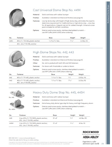 Picture of Rockwood 441H Cast Universal Dome Stop