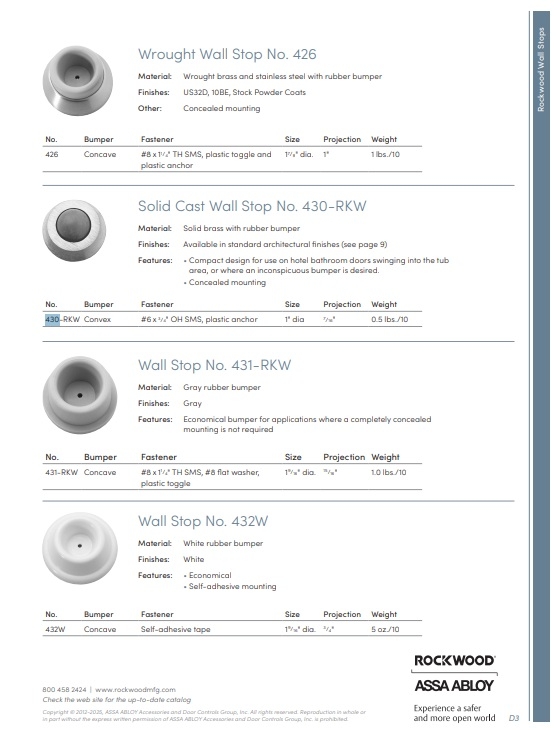 Picture of Rockwood 430 US26D Convex Solid Cast Wall Stop OH SMS, plastic anchor Fastener