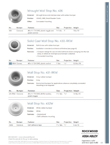 Picture of Rockwood 430 US26D Convex Solid Cast Wall Stop OH SMS, plastic anchor Fastener