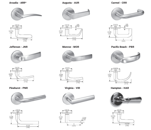 1-LEVETRIMS-1