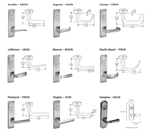 1-LEVETRIMS-3
